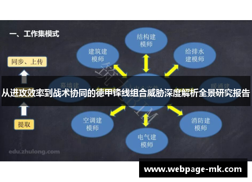 从进攻效率到战术协同的德甲锋线组合威胁深度解析全景研究报告 从进攻效率到战术协同的德甲锋线组合威胁深度解析全景研究报告